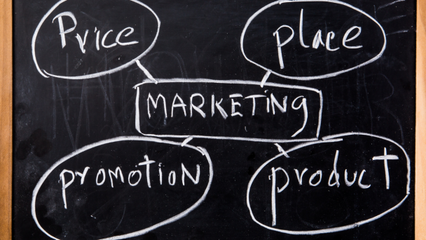 Principles of Marketing